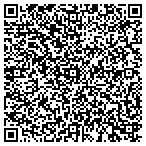 QR code with All American Heating And Air contacts
