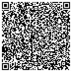QR code with Patterson Mch Welding Fabrication contacts