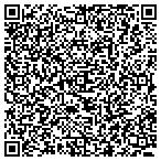 QR code with ExpressOverstock.com contacts