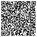 QR code with Aerovent Of Erie contacts