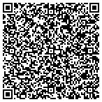 QR code with Anthony's Superwater contacts