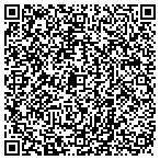 QR code with Betterbuiltwaterwheels.com contacts