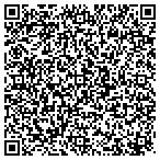 QR code with Menade Incorporated contacts