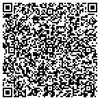 QR code with Industrial Energy Alliance LLC contacts