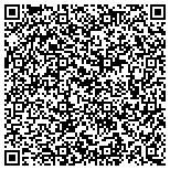 QR code with All's Right Telephone Solutions contacts