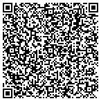 QR code with Iphone Repairs By Nick contacts