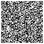QR code with Abernathy Construction Company Inc Of Lincolnton Nc contacts