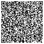 QR code with Custom Pallets and Crates contacts