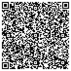 QR code with Marks Miller Post & Pole Inc contacts