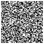 QR code with American Wood Products Inc contacts
