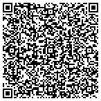 QR code with Shoreline Building Concepts contacts
