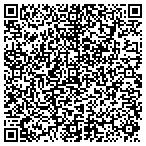 QR code with Raber's Wheel & Buggy Works contacts