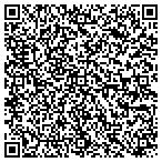 QR code with Spring Creek Fence and Gate contacts