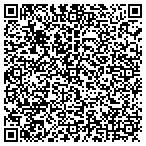 QR code with All American Canvas & Uphlstry contacts