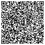 QR code with Discountedliferafts.com contacts
