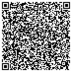 QR code with Aqualuxe Outfitting contacts