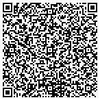 QR code with Eternalville Casket Company contacts
