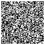QR code with All In One Smoke Shop contacts