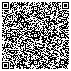 QR code with modelingagencysoftware contacts