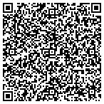 QR code with Compu Variable Solutions Inc contacts