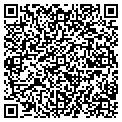 QR code with Ribbon Recyclers Etc contacts