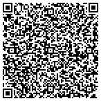 QR code with Just In Case, Inc contacts
