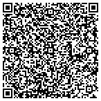 QR code with Jewels By Jeanette contacts