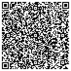 QR code with Andy's Sharp Deals contacts