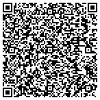 QR code with All Occasion Decorativestuffed Animals contacts