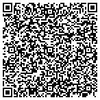 QR code with Sock Monkey Heaven & More contacts
