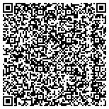 QR code with Button Giant Button Makers & Custom Buttons contacts