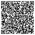 QR code with Buttons Unlimited contacts