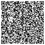 QR code with Planter Designs - National Sales contacts