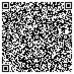 QR code with In Memory Flowers - Silk Graveside Flowers contacts