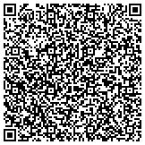 QR code with All American Containers of the Midwest LLC contacts