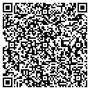 QR code with Metcalf Group contacts