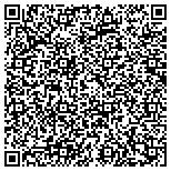 QR code with Industrial Glass Technologies contacts