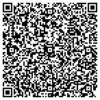 QR code with Able Glass & Mirror Co,Inc contacts
