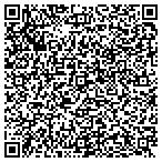 QR code with Aim Glass & Mirrors Service contacts