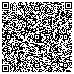 QR code with Atlas Glass & Mirror contacts