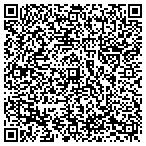 QR code with Bob Lutz & Son Beveling contacts