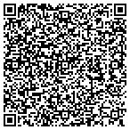QR code with Kenneth M Beckstead contacts