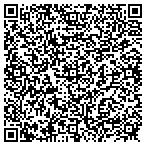 QR code with Blessed Glass and Windows contacts