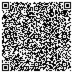 QR code with Clopay Ames True Temper Holding Corporation contacts