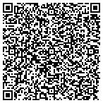 QR code with Ergodig Limited Liability Company contacts