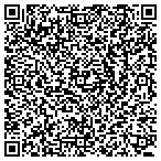 QR code with Rennsteig Tools, Inc contacts