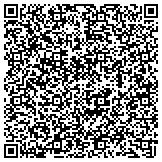QR code with C & E Auto Parts, Interstate 35 Access Road, Von Ormy, TX contacts