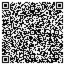 QR code with Mountain Peak Taxidermy contacts