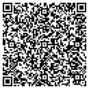 QR code with Custom Tool & Gage CO contacts