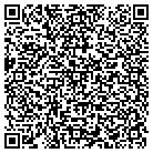 QR code with Montevallo Small Engines Inc contacts